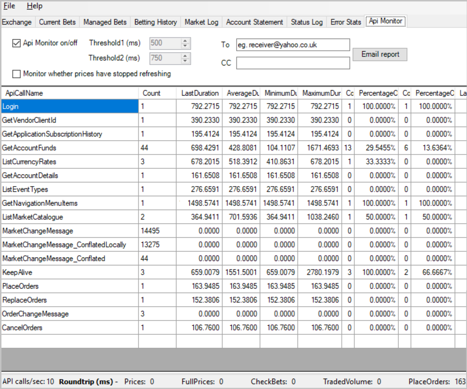 Screenshot of API Monitor for Advanced Cymatic Trader, for Betfair.