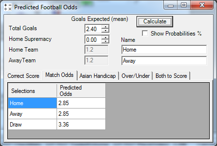 Football Odds Predictor in Advanced Cymatic Trader