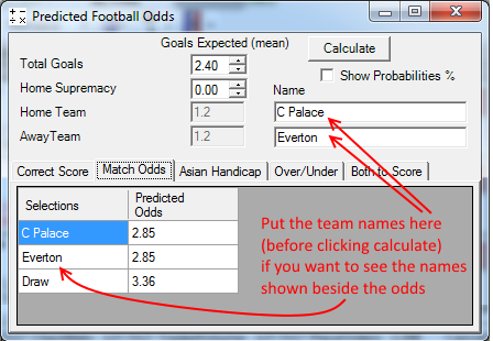 Football Odds Predictor in Advanced Cymatic Trader