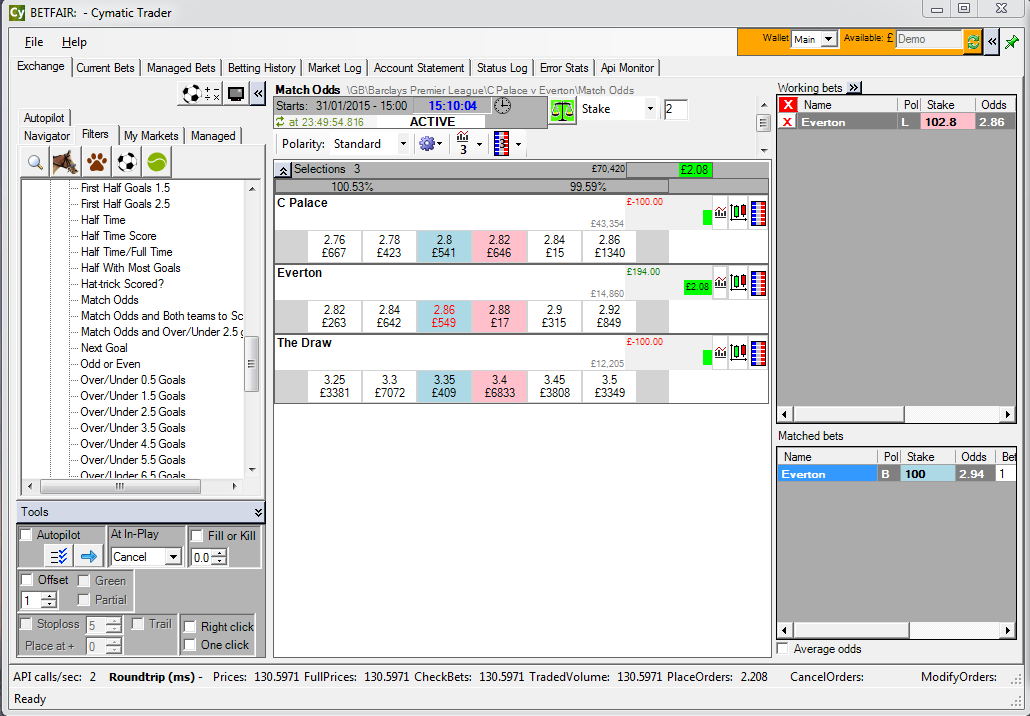 About to close the trade for a profit, when working with the Football Odds Predictor in Advanced Cymatic Trader