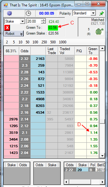 How to green up on the ladder in Advanced Cymatic Trader