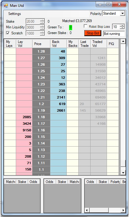 Ladder screenshot showing robot running with orders