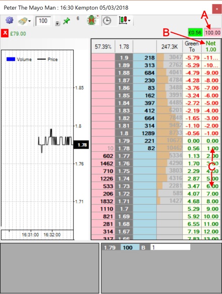 Closing the net position on the ladder in Advanced Cymatic Trader