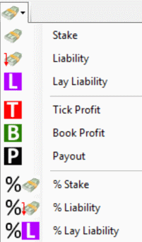 Stake Types in Advanced Cymatic Trader, screenshots and explanation of how to use it