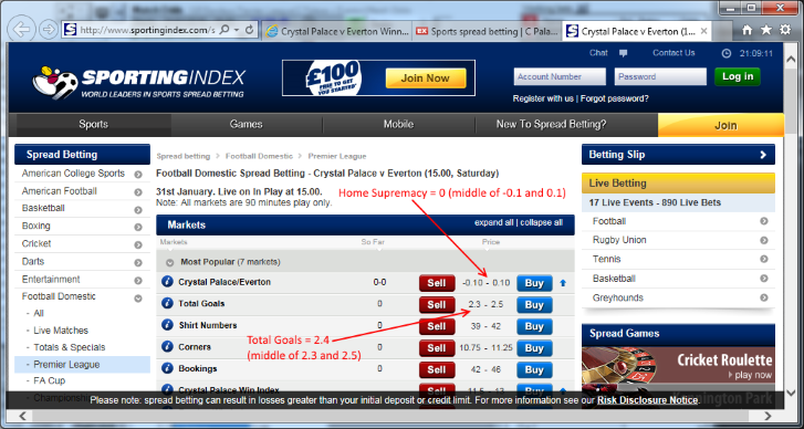 Determining the input values for the Football Odds Predictor in Advanced Cymatic Trader