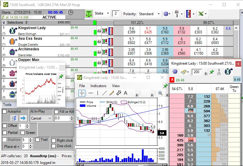 Desktop Overview - Advanced Cymatic Trader