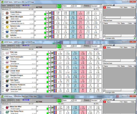 Advanced Cymatic Trader Ultra Fast Trading Software For Betfair
